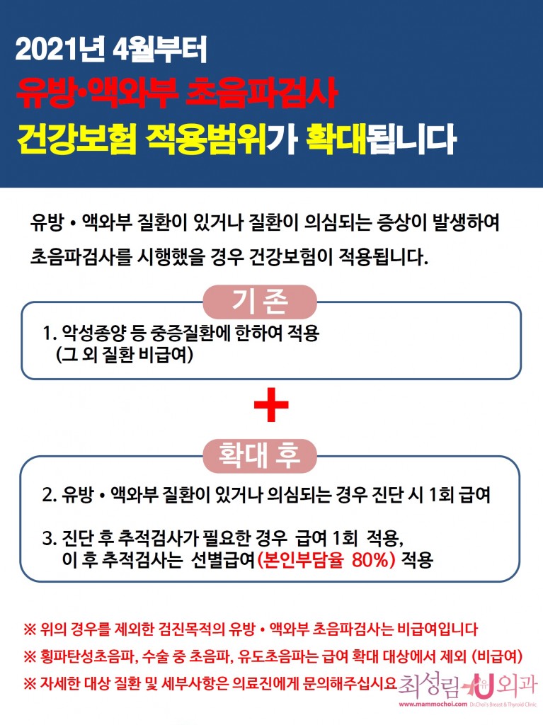 유방급여공고